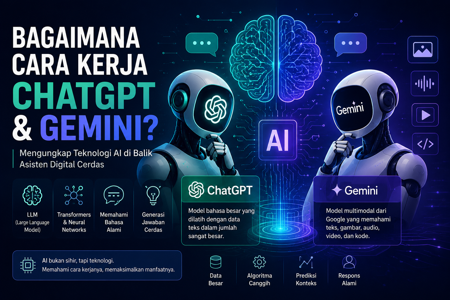Bagaimana Cara Kerja ChatGPT dan Gemini? Ternyata AI Tidak Berpikir Seperti Manusia